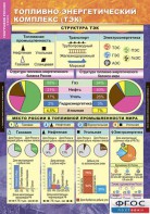 Комплект таблиц. География России.  Хозяйство и географические районы. 9 класс. - fgospostavki.ru - Киров