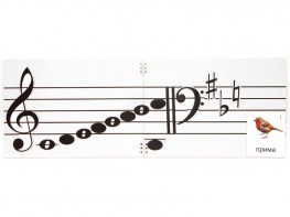 Настольное мягкое магнитно-маркерное поле с нотным станом - fgospostavki.ru - Киров