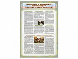 Стенд "Требования к абитуриенту, поступающему в военные образовательные учреждения" - fgospostavki.ru - Киров