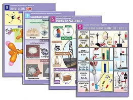 Комплект таблиц по всему курсу органической химии (50 таблиц, формат А1, полноцветные, ламинированные) - fgospostavki.ru - Киров