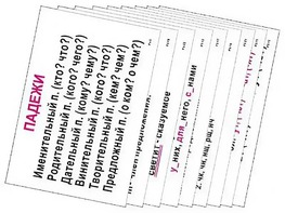 Опорные таблицы по русскому языку 3 класс - fgospostavki.ru - Киров