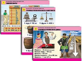 Комплект таблиц "Математика. Математика вокруг нас" (10 таблиц, формат А1, ламинированные) - fgospostavki.ru - Киров