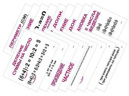 Опорные таблицы по математике 2 класс - fgospostavki.ru - Киров