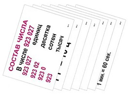 Опорные таблицы по математике 3 класс - fgospostavki.ru - Киров