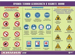 Таблица демонстрационная "Правила техники безопасности в кабинете химии" (винил 100х140) - fgospostavki.ru - Киров