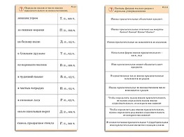 Комплект карточек (10) "Обучающий калейдоскоп. Имя прилагательное" - fgospostavki.ru - Киров