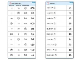 Комплект карточек (10) "Обучающий калейдоскоп. Умножение и деление в два шага" - fgospostavki.ru - Киров