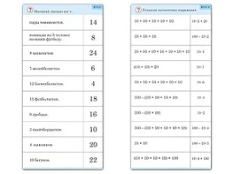 Комплект карточек (10) "Обучающий калейдоскоп. Умножение на 2, 5 и 10" - fgospostavki.ru - Киров