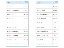 Комплект карточек (10) "Обучающий калейдоскоп. Умножение на 7, 8 и 9" - fgospostavki.ru - Киров