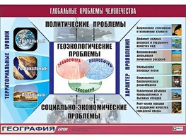 Таблица демонстрационная "Глобальные проблемы человечества" (винил 70*100) - fgospostavki.ru - Киров
