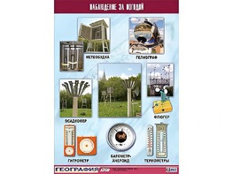 Таблица демонстрационная "Наблюдение за погодой" (винил 100*140) - fgospostavki.ru - Киров