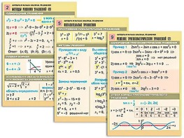 Комплект таблиц "Алгебра и начала анализа. Уравнения" (10 таблиц, формат А1, ламинированные) - fgospostavki.ru - Киров
