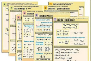 Комплект таблиц по всему курсу "Алгебра и начала анализа" (50 таблиц, А1, полноцветные, ламинированные) - fgospostavki.ru - Киров