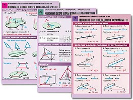 Комплект таблиц по всему курсу геометрии (100 таблиц, А1, полноцветные, ламинированные) - fgospostavki.ru - Киров