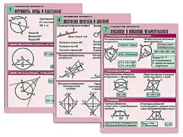 Комплект таблиц по геометрии "Планиметрия. Окружность" (8 таблиц, формат А1, ламинированные) - fgospostavki.ru - Киров
