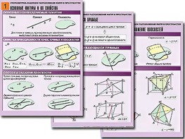 Комплект таблиц по геометрии "Стереометрия. Взаимное расположение фигур в пространстве" (8 таблиц, А1, ламинированные) - fgospostavki.ru - Киров
