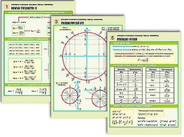 Комплект таблиц по алгебре и началам анализа "Числа. Формулы" раздаточные (цветные, ламинированные, А4, 6 штук) - fgospostavki.ru - Киров