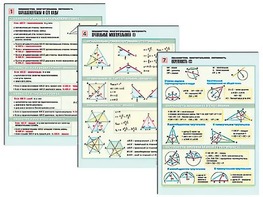 Комплект таблиц по геометрии "Планиметрия. Многоугольники. Окружность" раздаточные (цветные, ламинированные, А4, 8 штук) - fgospostavki.ru - Киров