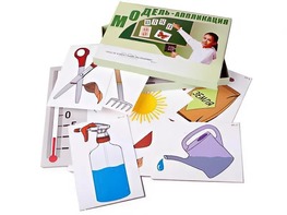 Модель-аппликация "Уход за комнатными растениями" (ламинированная) - fgospostavki.ru - Киров