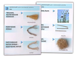 Коллекция "Лен" (начальная школа) - fgospostavki.ru - Киров