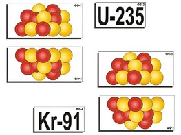Модель-аппликация "Деление урана. Цепная ядерная реакция" (ламинированная) - fgospostavki.ru - Киров