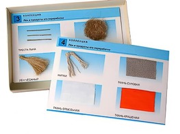 Коллекция "Лен и продукты его переработки" (средняя школа) - fgospostavki.ru - Киров