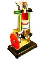 Модель двигателя внутреннего сгорания - fgospostavki.ru - Киров