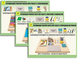 Комплект таблиц "Технология. Организация рабочего места" (6 таблиц, А1, ламинированные, с раздаточным материалом) - fgospostavki.ru - Киров