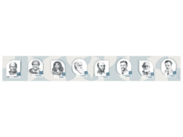 Стенд-лента "Выдающиеся ученые-биологи" - fgospostavki.ru - Киров