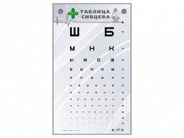 Интерактивный стенд "Таблица Сивцева" - fgospostavki.ru - Киров