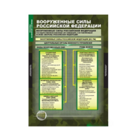 Комплект таблиц. ОБЖ. Основы военной службы. - fgospostavki.ru - Киров