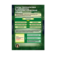 Комплект таблиц. ОБЖ. Терроризм. - fgospostavki.ru - Киров