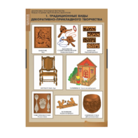 Комплект таблиц. Технология. Декоративно-прикладное творчество. Резьба по дереву, выпиливание, выжигание. - fgospostavki.ru - Киров