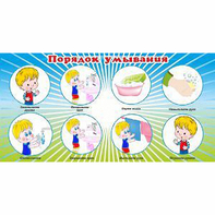 Стенд "Порядок умывания" - fgospostavki.ru - Киров