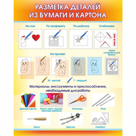 Стенд "Разметка деталей из бумаги и картона" - fgospostavki.ru - Киров