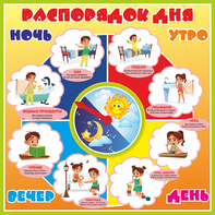 Стенд "Распорядок дня" - fgospostavki.ru - Киров