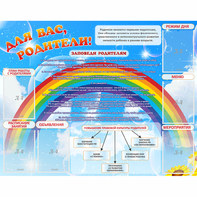 Стенд "Для вас родители!" 1.4x1.1 - fgospostavki.ru - Киров