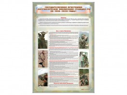 Стенд "Государственная программа "Патриотическое воспитание граждан РФ на 2016-2020 годы." - fgospostavki.ru - Киров