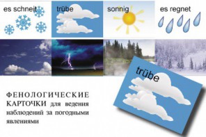 DIE ZEIT. Комплект "Время" на немецком языке - fgospostavki.ru - Киров