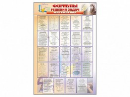 Стенд "Формулы для решения задач по математике" - fgospostavki.ru - Киров