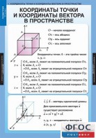 Комплект таблиц. Геометрия 11 класс. - fgospostavki.ru - Киров