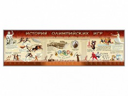 Настенное полотно "История Олимпийских игр" - fgospostavki.ru - Киров