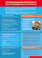 Таблица "Использование ресурсов ГО для противодействия терроризму" (100х140 сантиметров, винил) - fgospostavki.ru - Киров