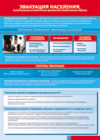 Таблица "Эвакуация населения" (100х140 сантиметров, винил) - fgospostavki.ru - Киров