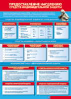 Таблица "Предоставление населению средств индивидуальной защиты" (100х140 сантиметров, винил) - fgospostavki.ru - Киров
