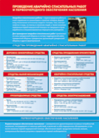 Таблица "Проведение аварийно-спасательных работ" (100х140 сантиметров, винил) - fgospostavki.ru - Киров