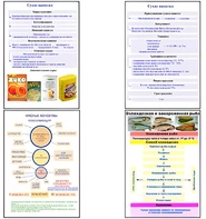 Плакаты ПРОФТЕХ "Продовольственные товары" (27 пл, винил, 70х100) - fgospostavki.ru - Киров
