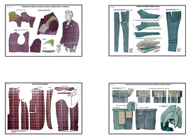 Плакаты ПРОФТЕХ "Изготовление мужских костюмов" (25 пл, винил, 70х100) - fgospostavki.ru - Киров
