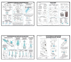 Плакаты ПРОФТЕХ "Основы фрезерного дела" (20 пл, винил, 70х100) - fgospostavki.ru - Киров