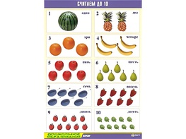 Таблица демонстрационная "Считаем до 10" (винил 70x100) - fgospostavki.ru - Киров